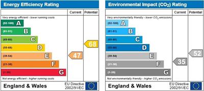 EPC for High Street, Cawood